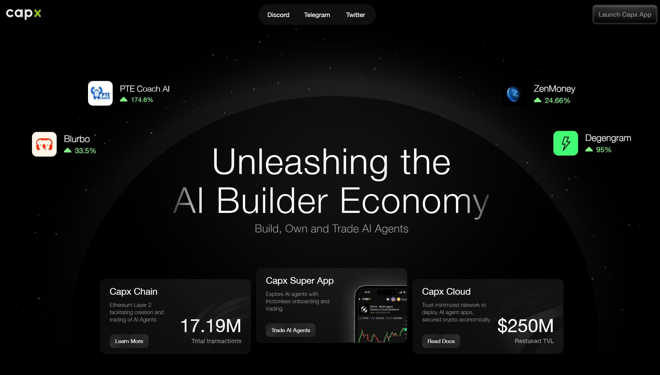 Capx AI